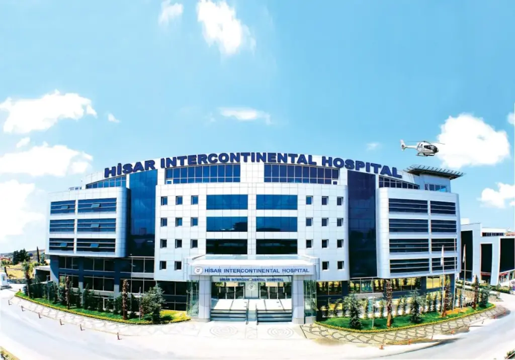 Hisar Intercontinental Hospital exterior with the hospital name above its entrance.